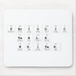 Periodic Table Writer  Mousepads