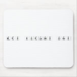 Mrs Borlands Class  Mousepads