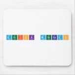 Derick Mercado  Mousepads