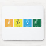 Steve  Mousepads