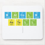 Malcolm
 Astell
   Mousepads