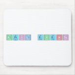 April Events  Mousepads