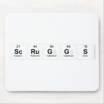 Scruggs  Mousepads