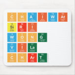 chaiwat 
 siri
 wong
 vila
 chart  Mousepads