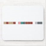 Happy Birthday James   Mousepads