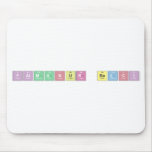 Fatmanur BALCI   Mousepads