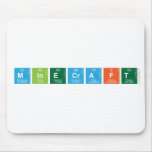 Minecraft  Mousepads
