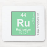 Ru  Mousepads