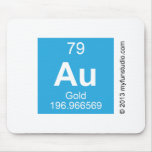 au  Mousepads