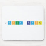 joshua batiste   Mousepads