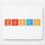 Farhan  Mousepads