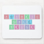 Periodic
 Table
 Writer  Mousepads