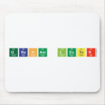 Graham Lester  Mousepads