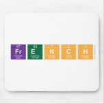 French  Mousepads