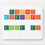 Giorni
 Migliori
 
 Elle gi
   Mousepads