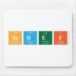 Sedef  Mousepads