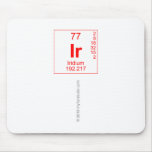 ir
   Mousepads