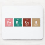 Porosh  Mousepads