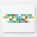 Nuestros Waflles 
 han pasado todas
  las pruebas 
 organolepticas  Mousepads