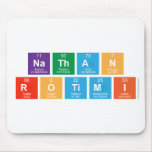 nathan
 rotimi  Mousepads