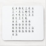 ABCDEFGH
 IJKLMNDO
 PQRSTUV
 WXYZM 
 NC ARATAS
 BEBACACLCECU
 ESFRGAGEINLILA
 MONINOPARARUSE
 SITA
   Mousepads