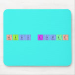 Miss Lopez  Mousepads