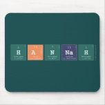 Hannah  Mousepads