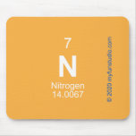 N  Mousepads