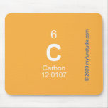 C  Mousepads
