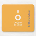 O  Mousepads