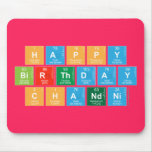 Happy 
 Birthday
 Chandni  Mousepads