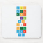 abc
 def
 ghi
 jkl
 mno
 pqr
 stu
 vwx
 yz  Mousepads