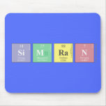 SIMRAN  Mousepads
