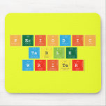 Periodic
 Table
 Writer  Mousepads