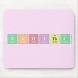 Nikhitha   Mousepads