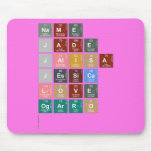 name 
 jade 
 jalisa
 jessica
 love 
 ogarro 
   Mousepads