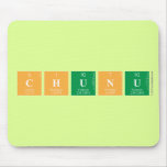 CHUNU  Mousepads