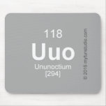 uuo  Mousepads