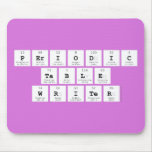 Periodic
 Table
 Writer  Mousepads