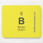 B  Mousepads