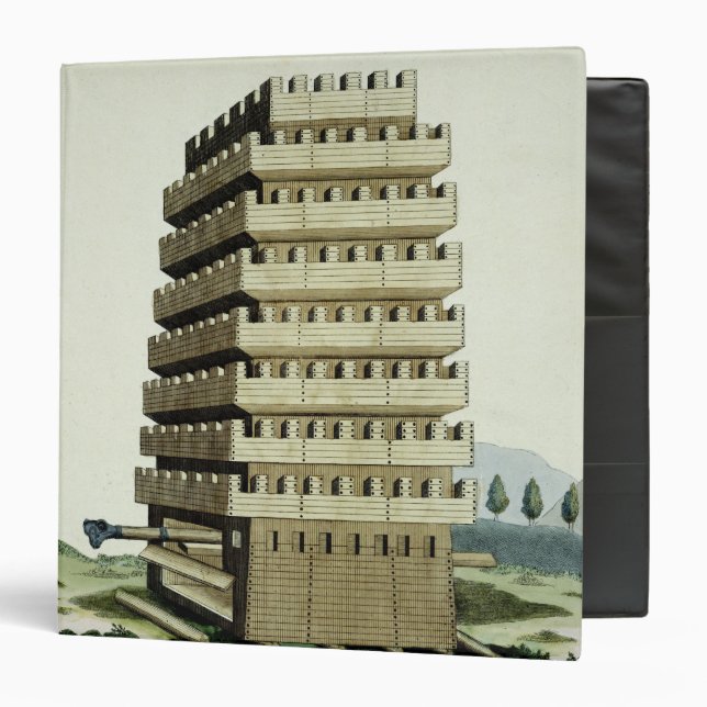 Moveable tower with outer galleries and an additio 3 ring binder (Front/Inside)