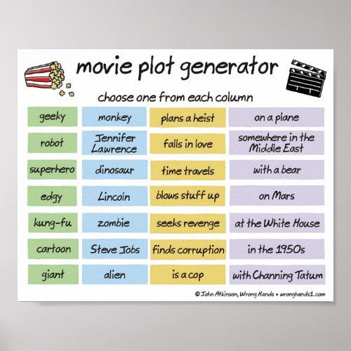 movie plot generator poster