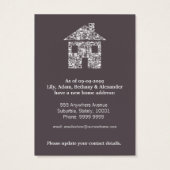 Moving Out Change of Address Notification Cards (Back)