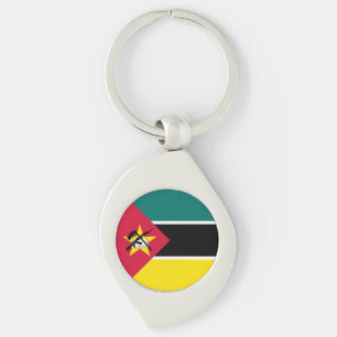 Mozambique Flag Keychain