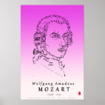 Mozart: Face the Music Poster