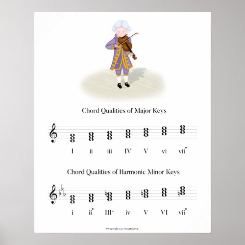 Mozart Playing Violin Chord Quality Music Theory Poster