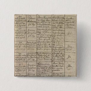 Mozart's entry in the baptismal register, 1756 pinback button