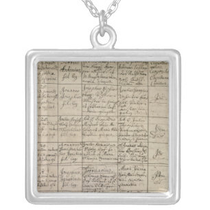 Mozart's entry in the baptismal register, 1756 silver plated necklace