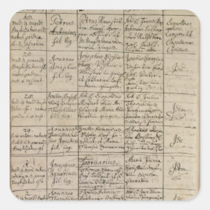 Mozart's entry in the baptismal register, 1756 square sticker