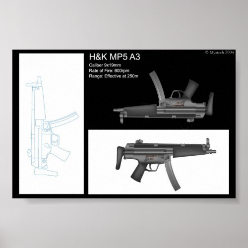 MP5 Stat Sheet Poster